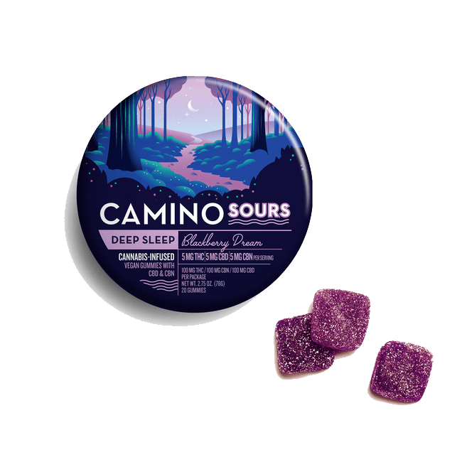 Edibles