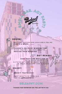 A graphic for Beleaf Bk delivery. 
